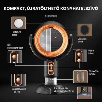 AERONIQ PureFlow™ – Hordozható konyhai elszívó, amit nem kell beszerelni.